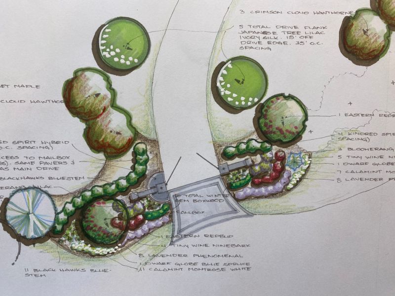 Landscape Design