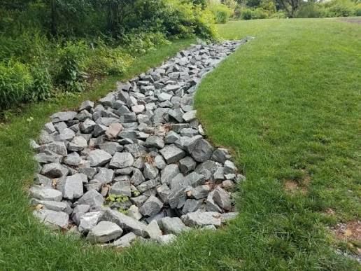 Drainage Solutions