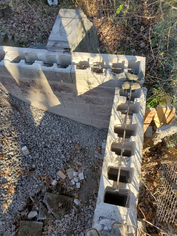Foundations
