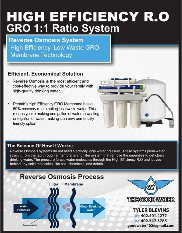 Reverse Osmosis