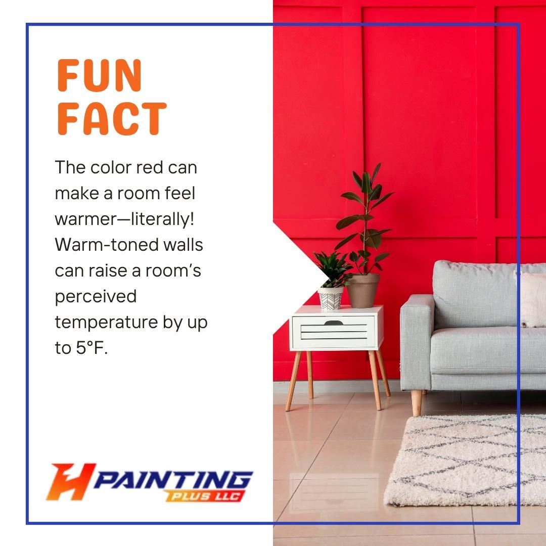  for H1 Painting Plus LLC in Surprise,  AZ