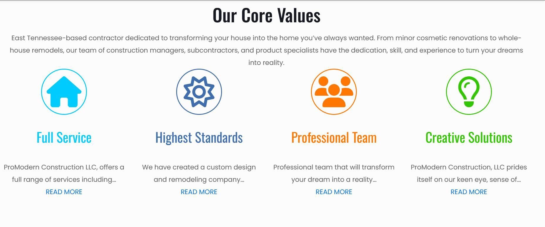  for ProModern Construction, LLC in Seymour, TN