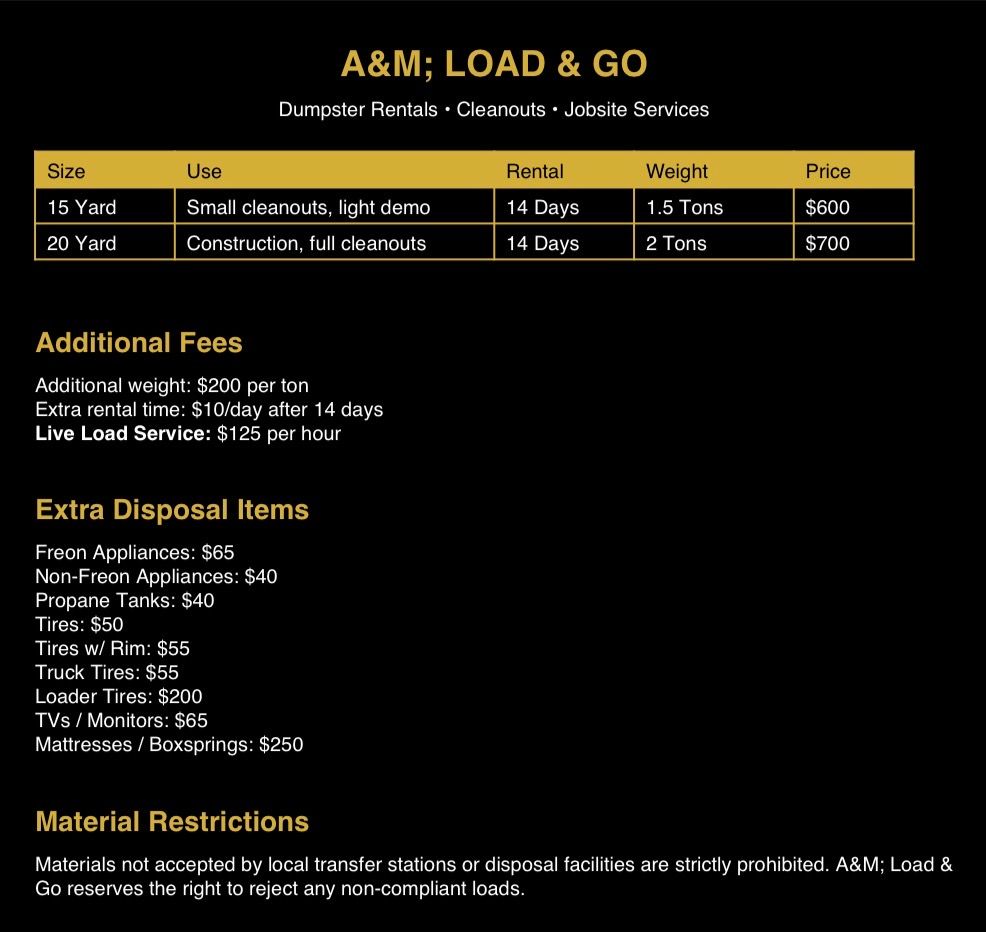  for A&M Load & Go in Boston, MA
