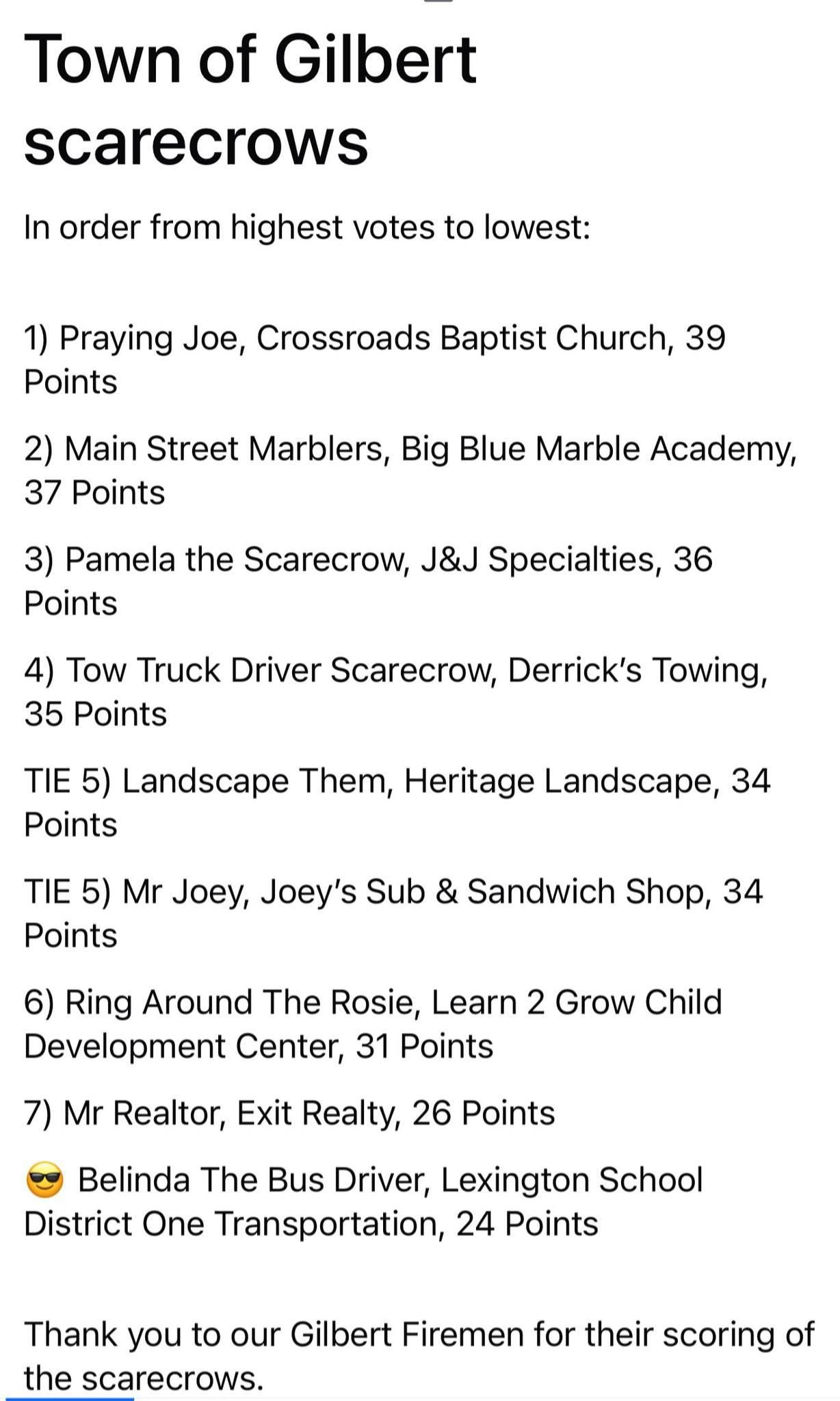  for J & J Specialties in Lexington , SC