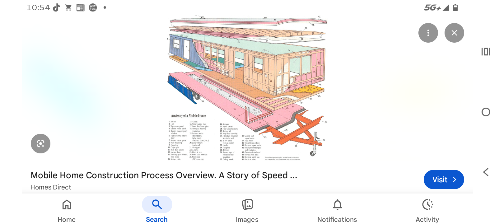 for Mobile Home Leveling Lv in San Antono, TX