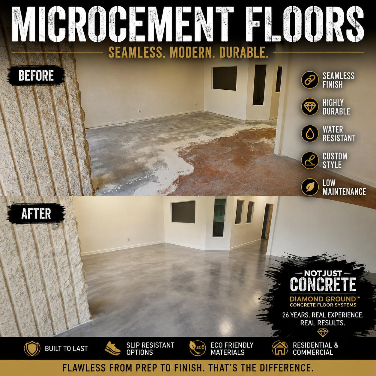  for Not Just Concrete in Albuquerque, NM