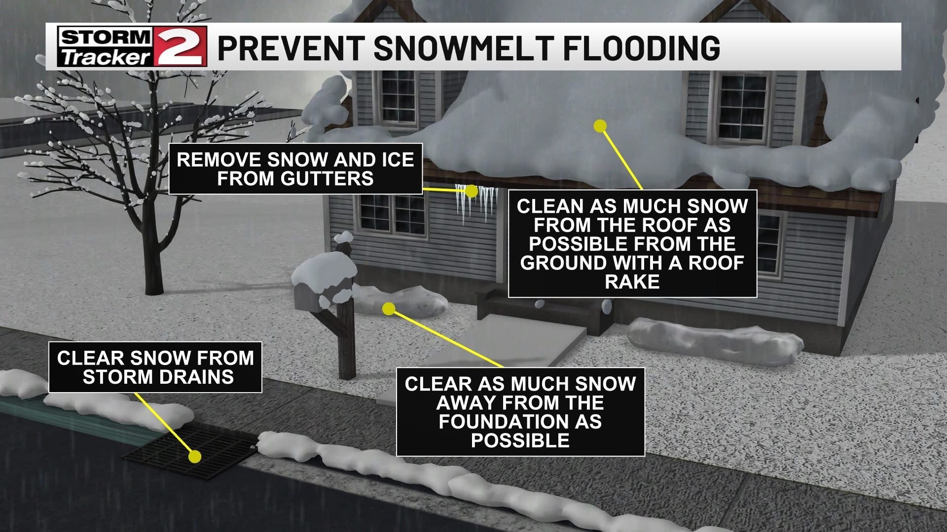  for RFK Contracting in Martville, NY