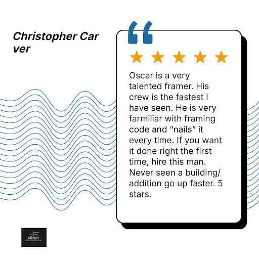  for Infinity Home Construction LLC in Durham, NC