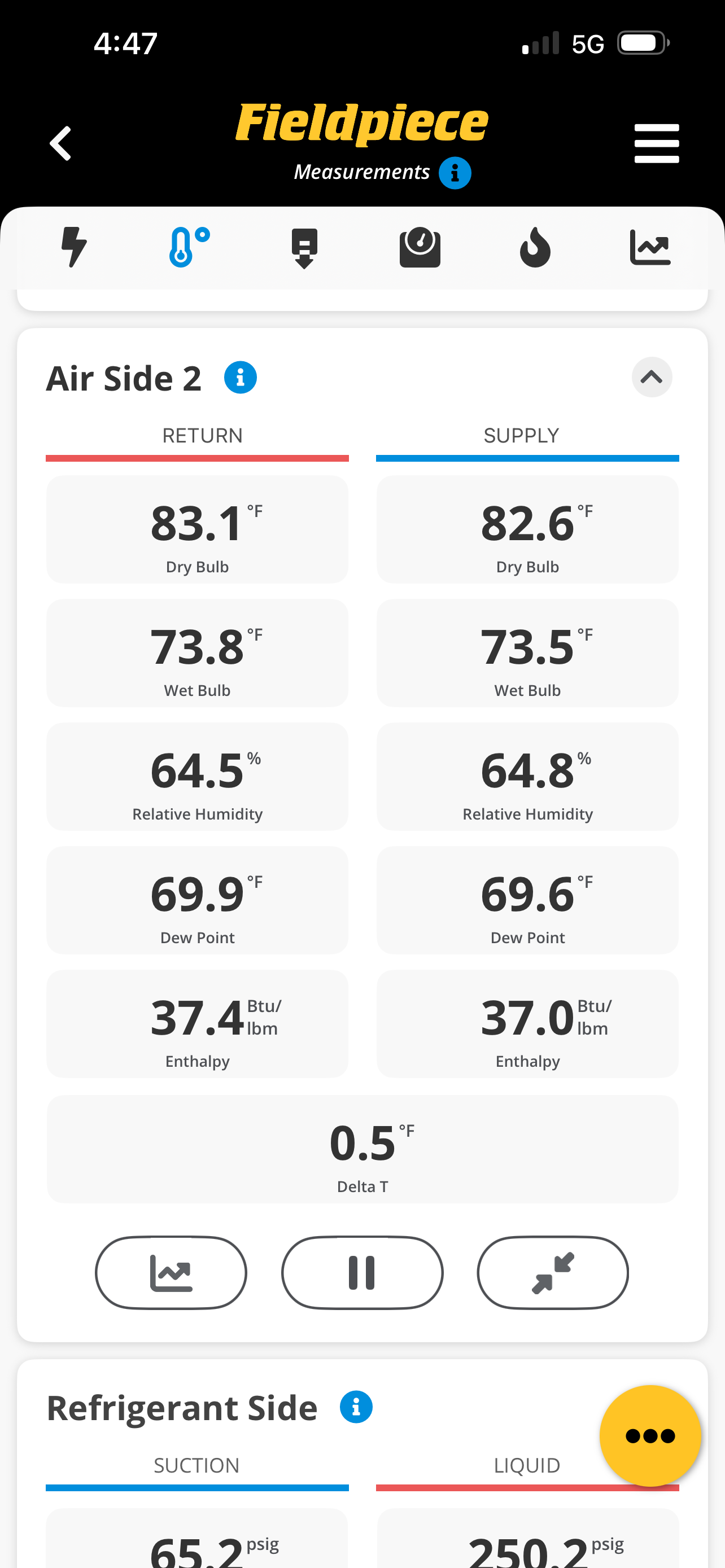 for Caldera Heating and Air LLC in Centerton, AR