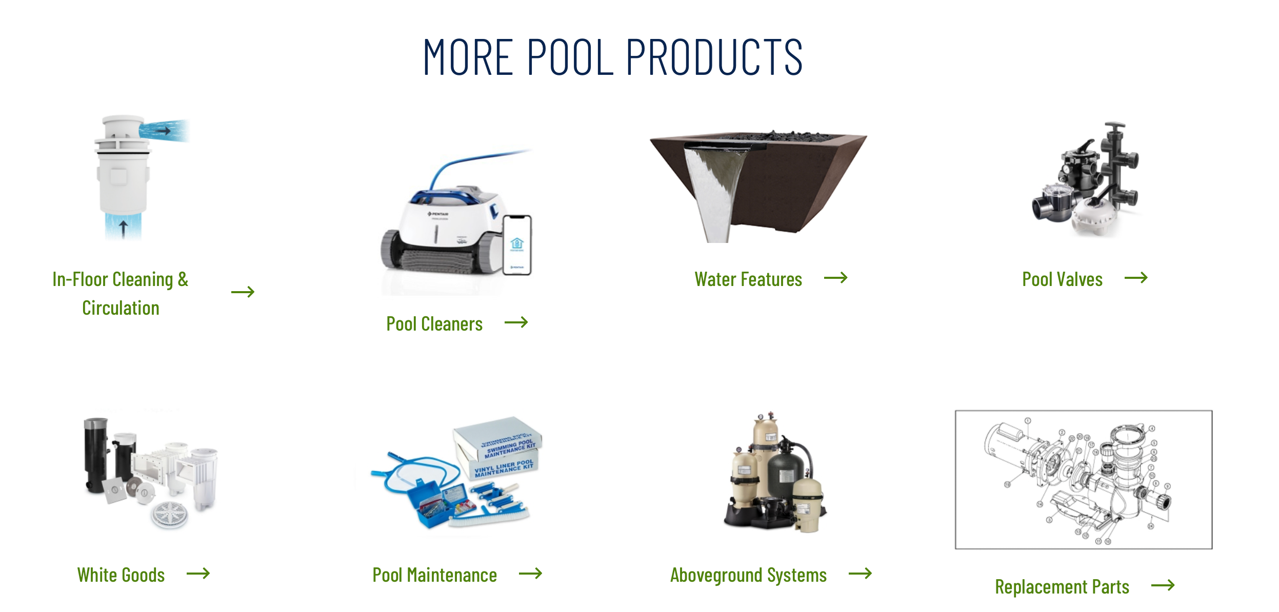  for Kinetic Pools in Corpus Christi, TX