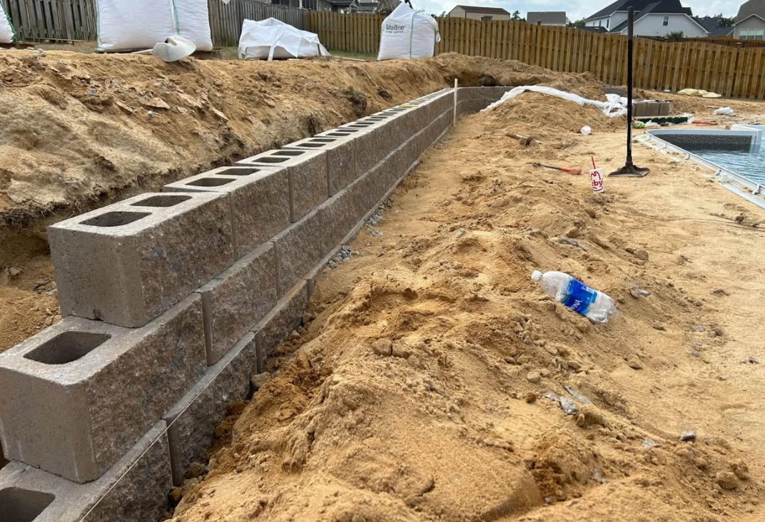  for Rainman Pro Irrigation and Landscape LLC in Rock Hill, SC