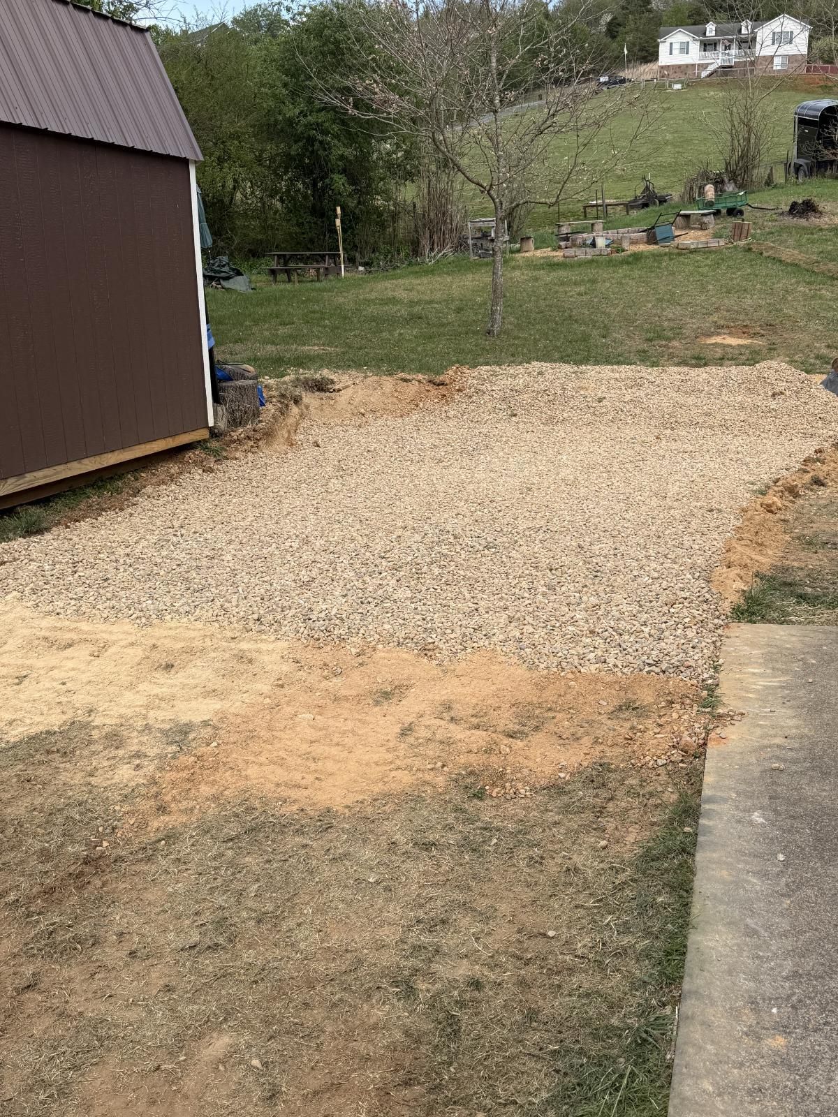  for AXC LLC in Knoxville, TN