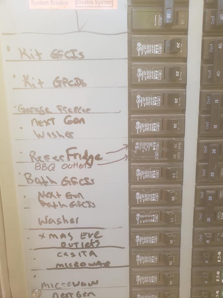  for LV Innovations in Phoenix, AZ