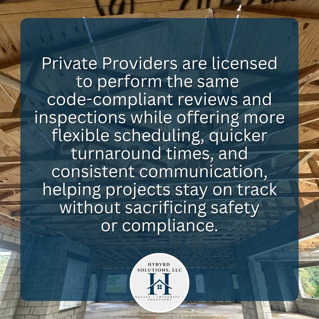  for Hy-Byrd Solutions in Lake Worth Beach, FL