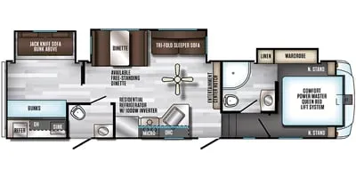 All Photos for Paradise RV Rentals in Perry, GA
