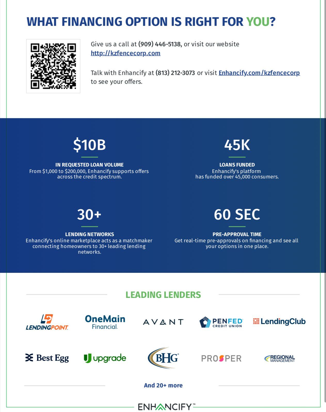  for KZ FENCE CORP in Beaumont, CA