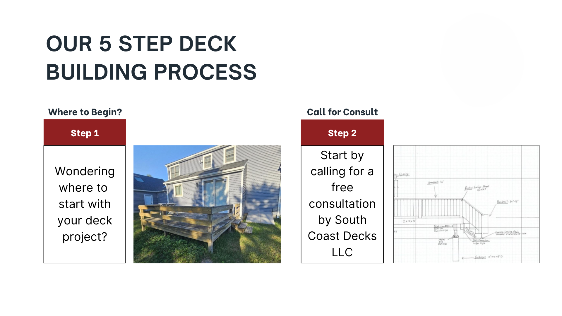  for South Coast Decks LLC in Mansfield, MA