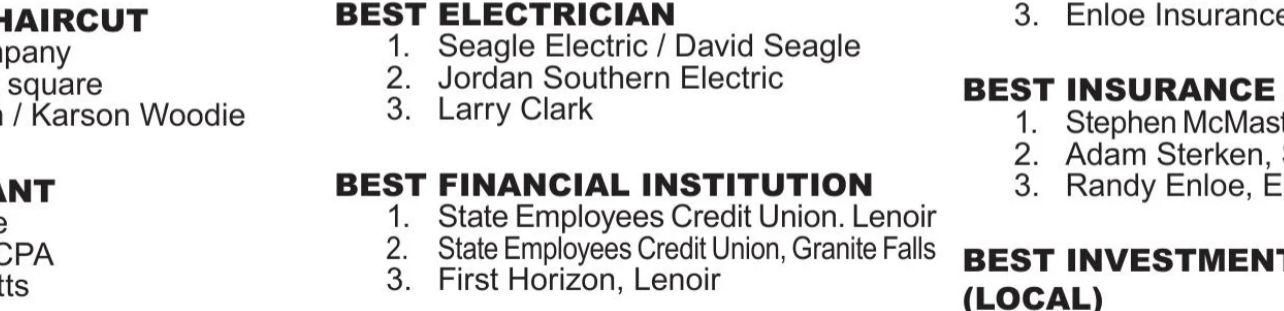 All Photos for Jordan Southern Electric in Granite Falls, NC