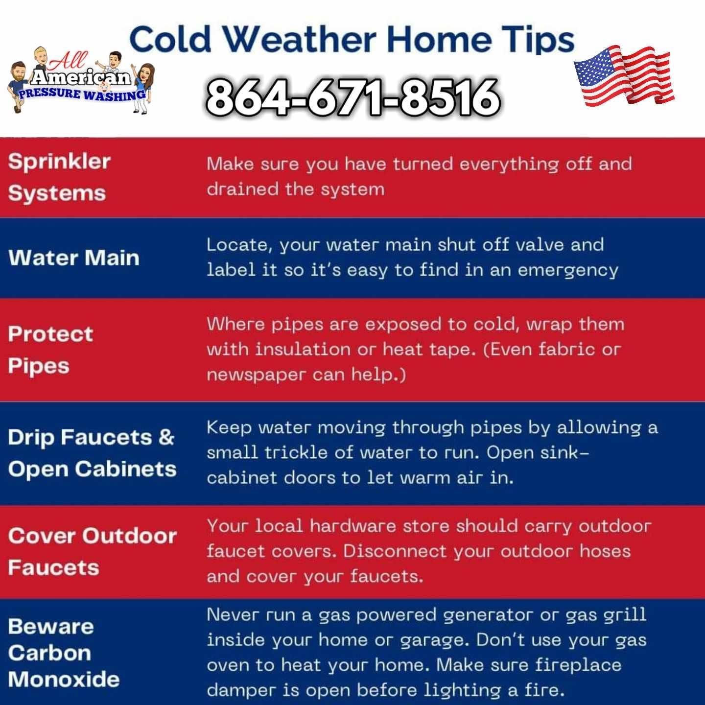  for All American Pressure Washing in Easley, SC
