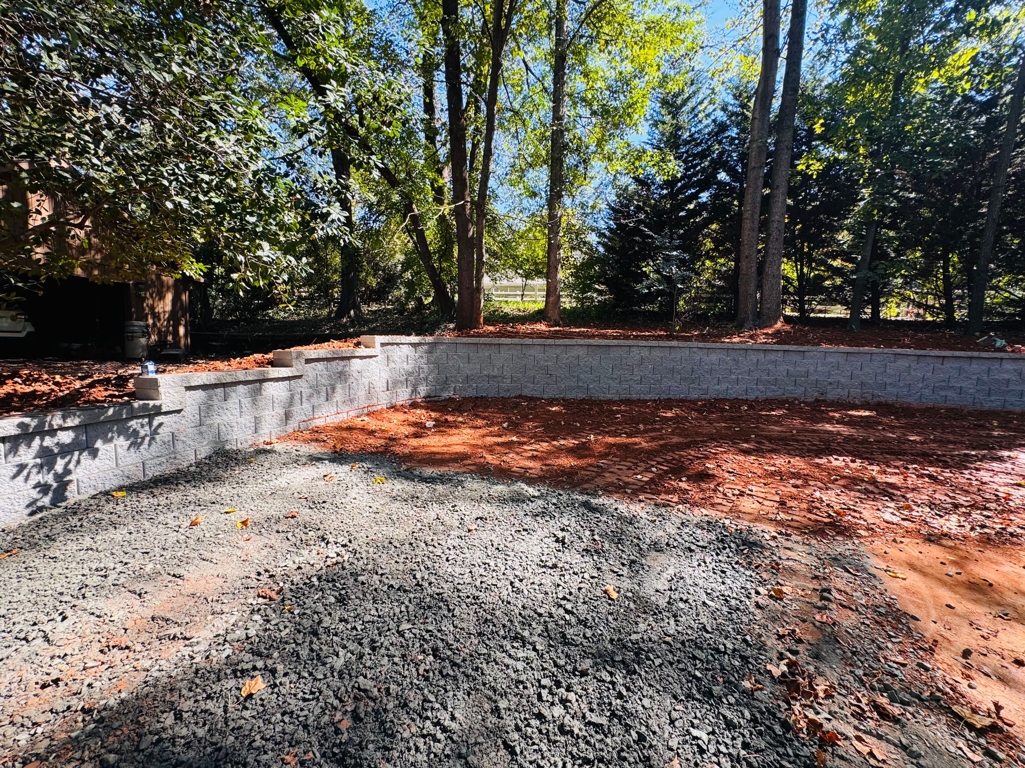  for Rainman Pro Irrigation and Landscape LLC in Rock Hill, SC