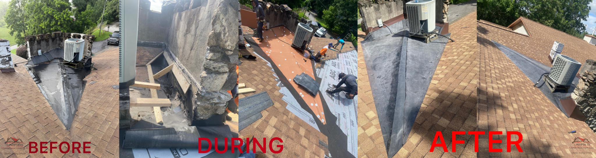  for Unified Construction Services in Henderson County, NC