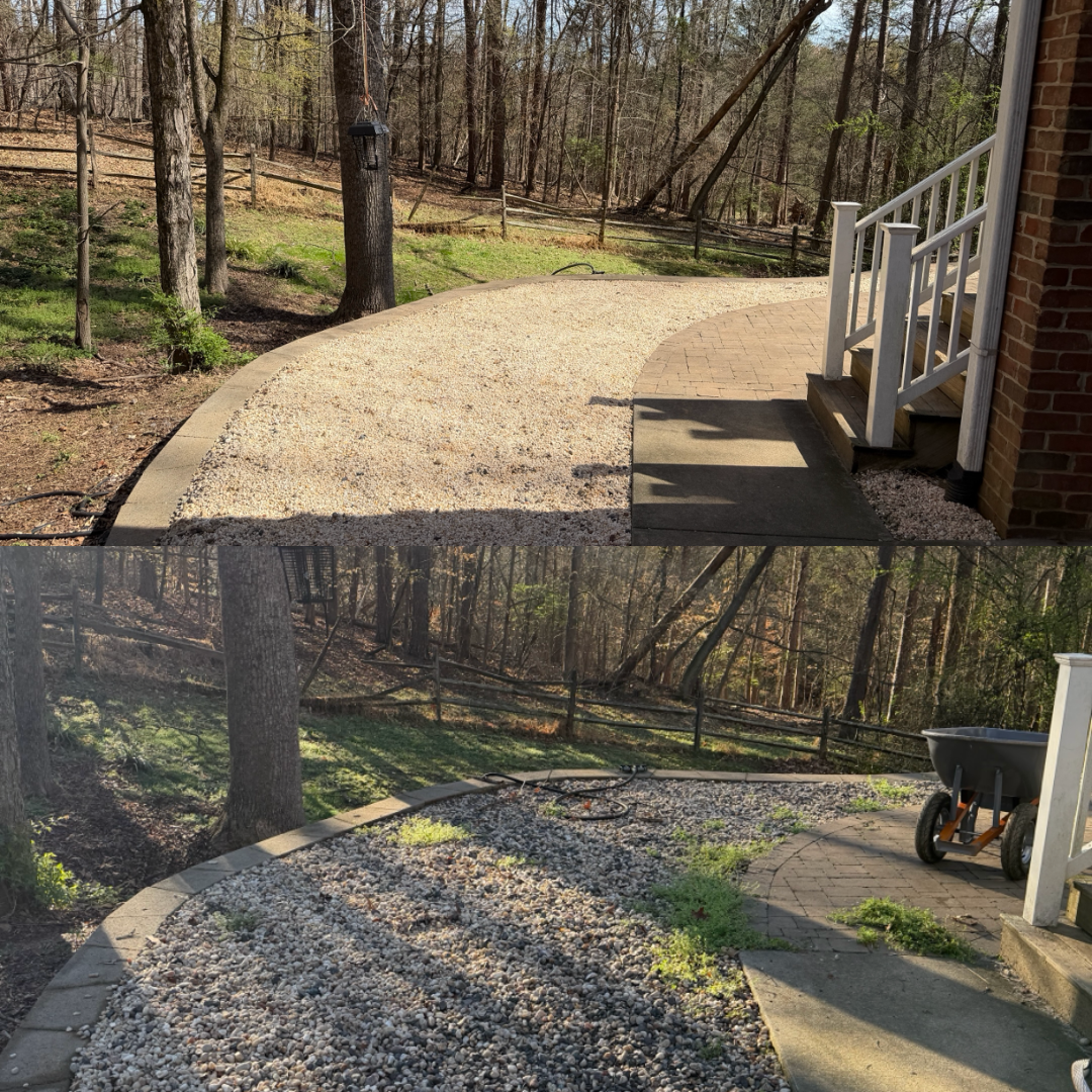  for Holloway Yard Company in Greensboro, NC