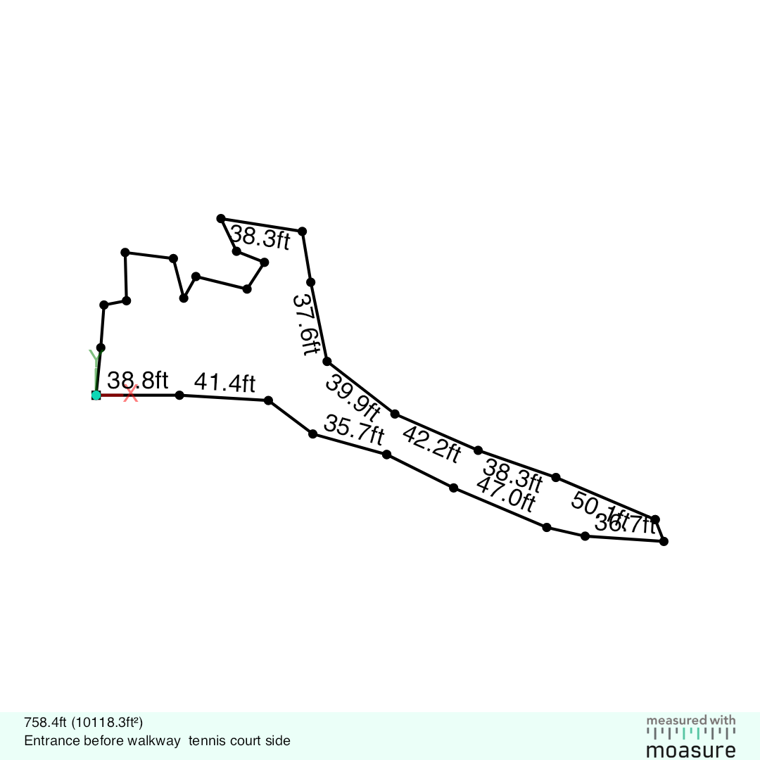  for C4 Ground Control in Oviedo, FL