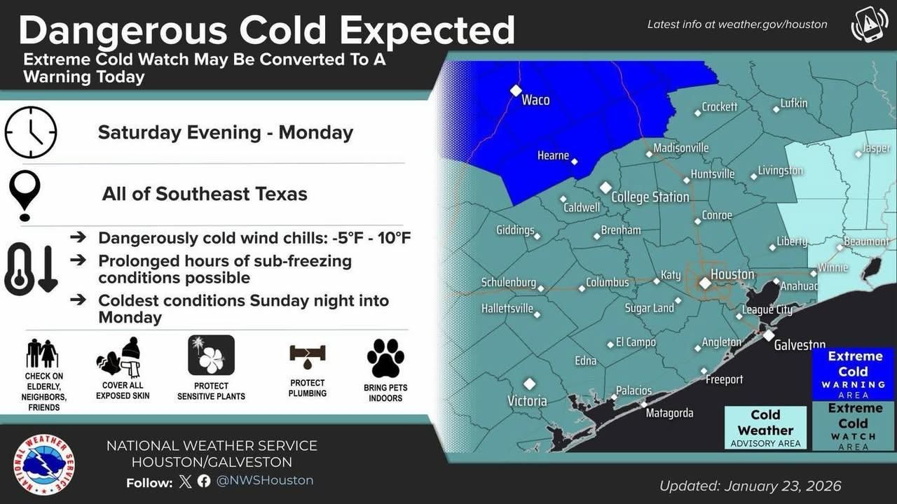  for Alpha Contracting Services in Katy, TX