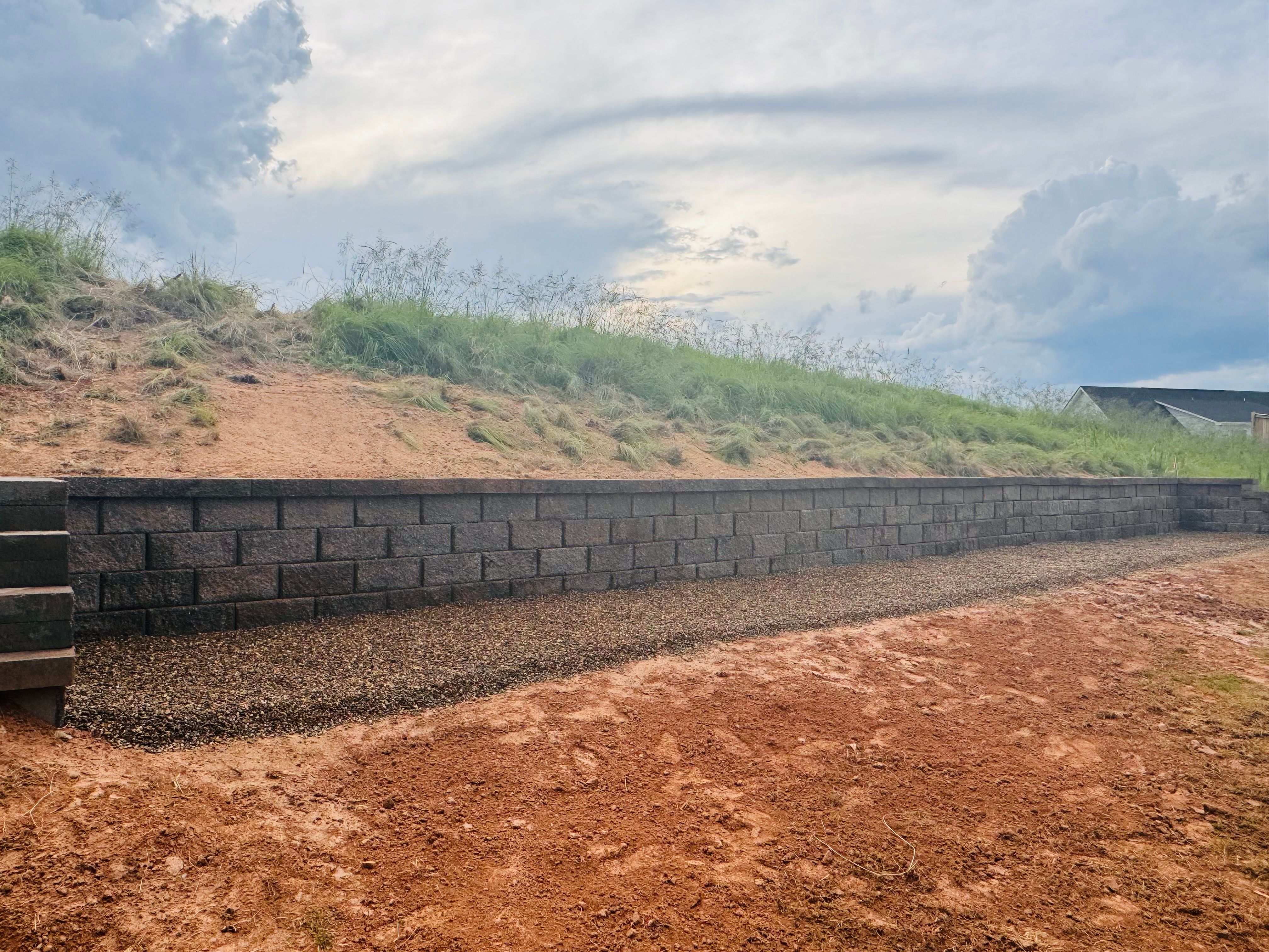  for Rainman Pro Irrigation and Landscape LLC in Rock Hill, SC