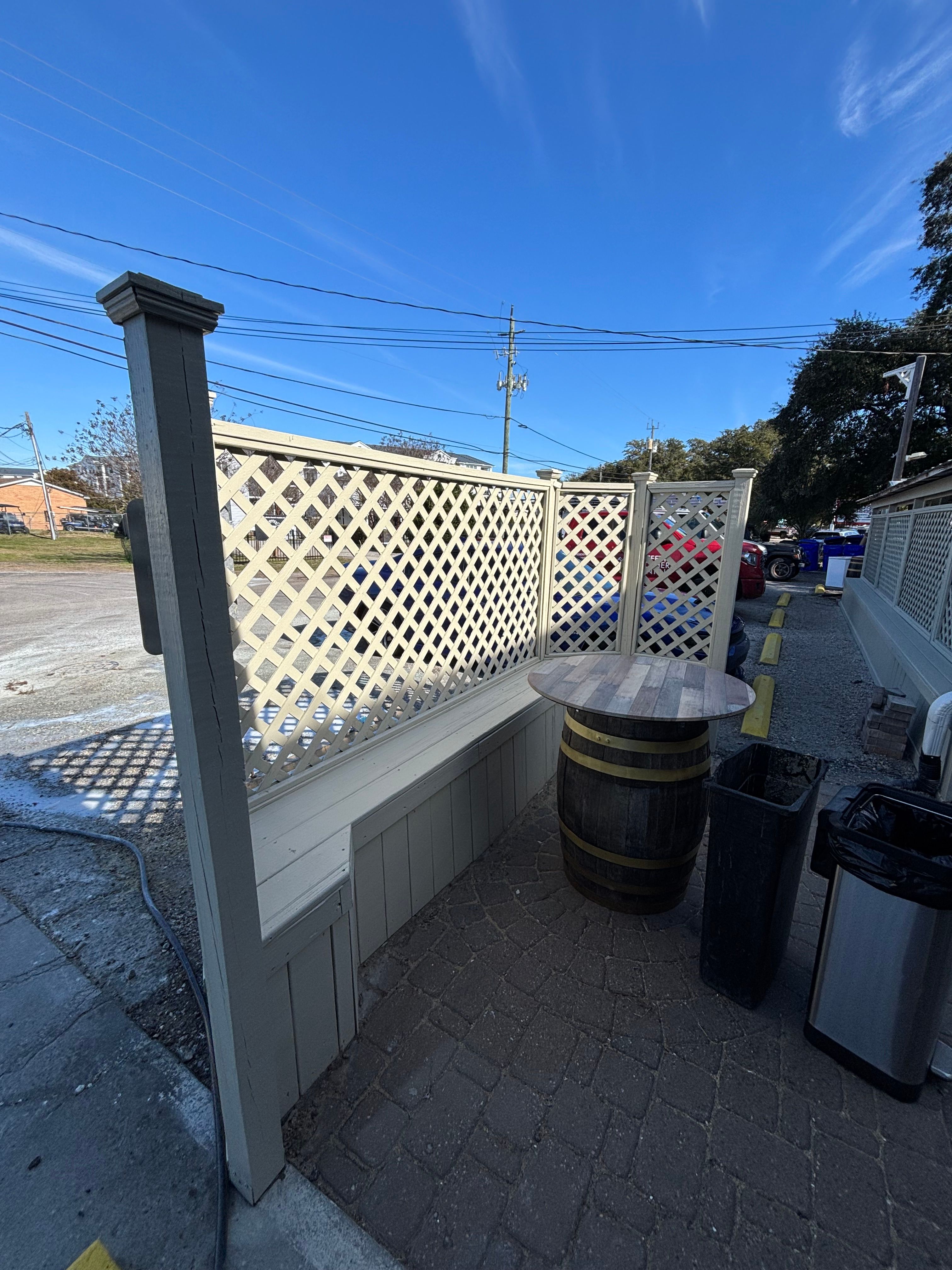  for Duffett Brothers Painting in Wilmington, NC