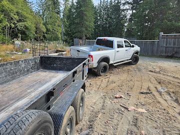  for All-Ways Contracting and Painting LLC in Port Angeles, WA