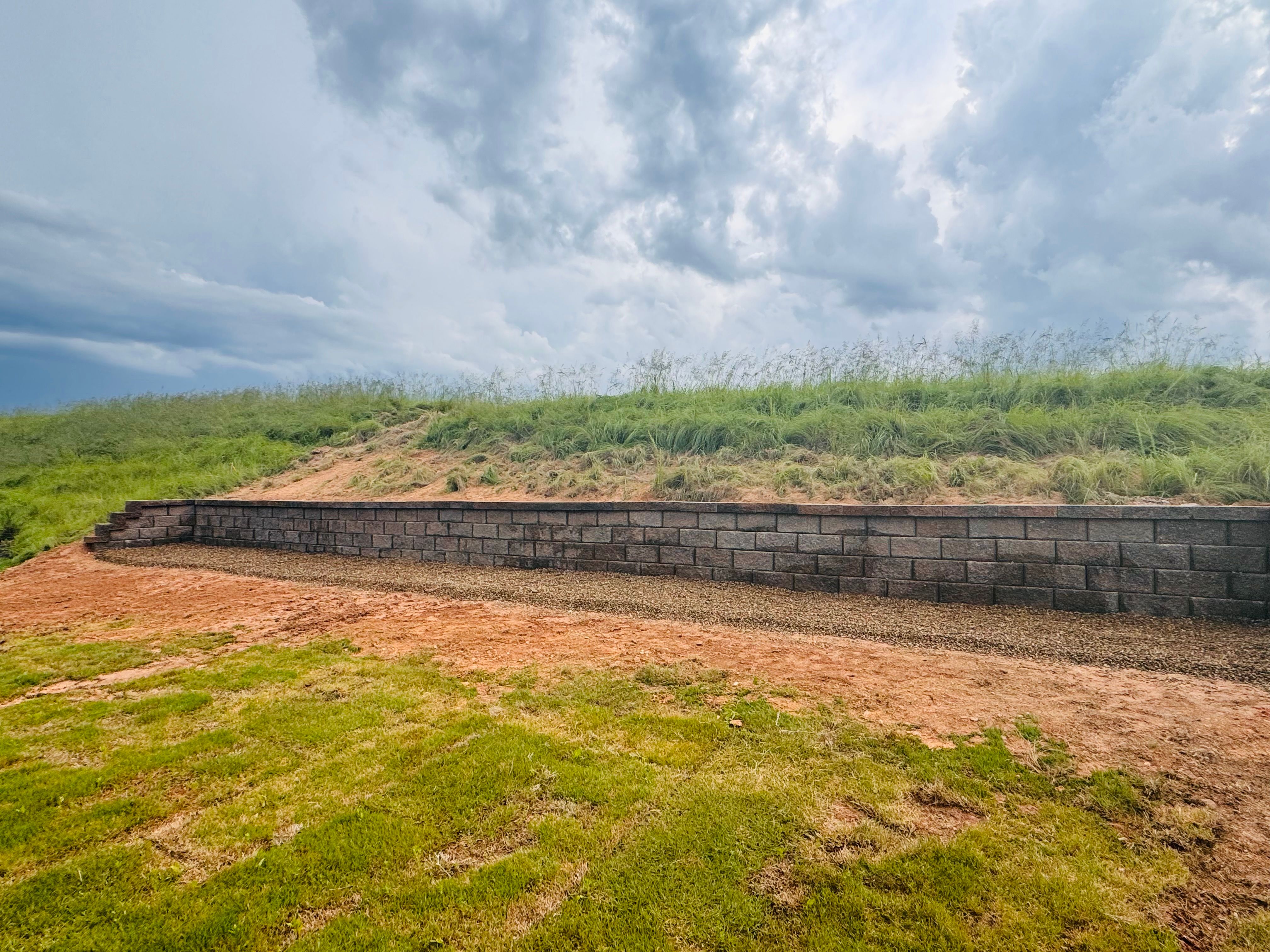  for Rainman Pro Irrigation and Landscape LLC in Rock Hill, SC