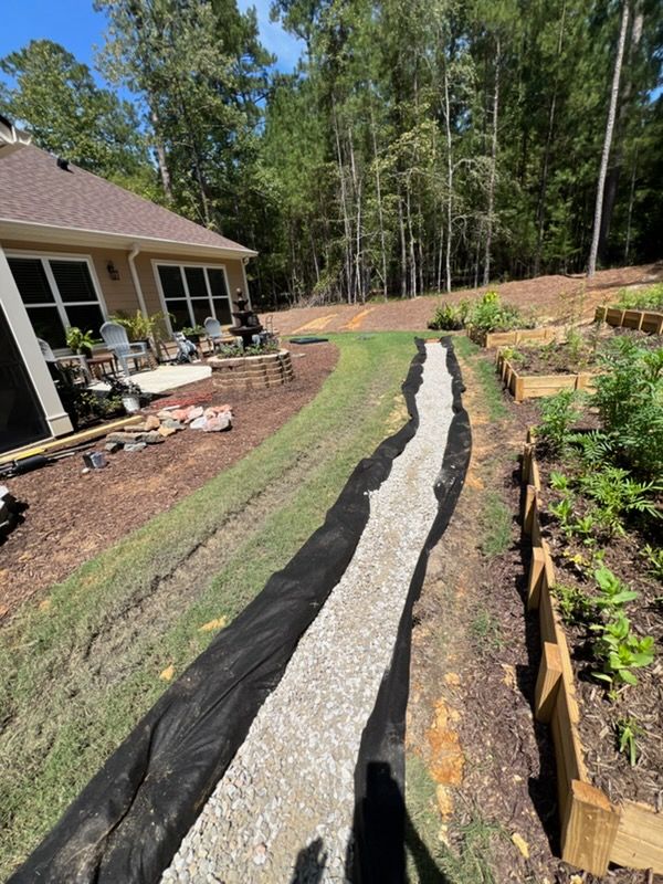  for Clarks Hill Property Solutions in McCormick, SC