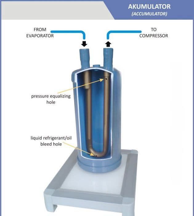  for AmeriKool Mechanical Services in Pelham, NH