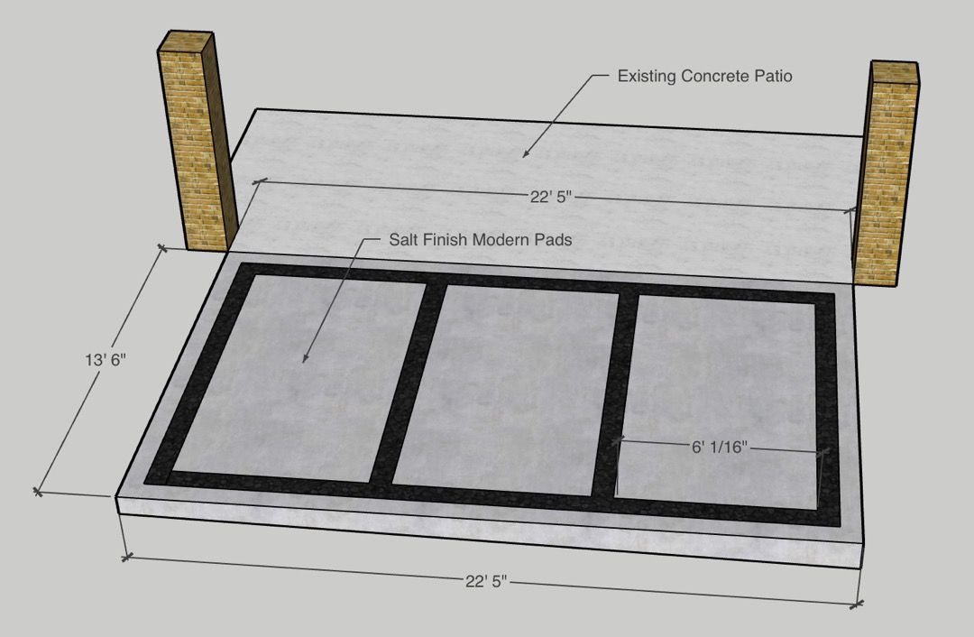  for New Gen Concrete in Keller, TX