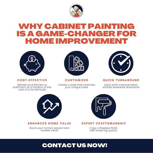 All Photos for Freshlook Painting LLC in Springfield, PA