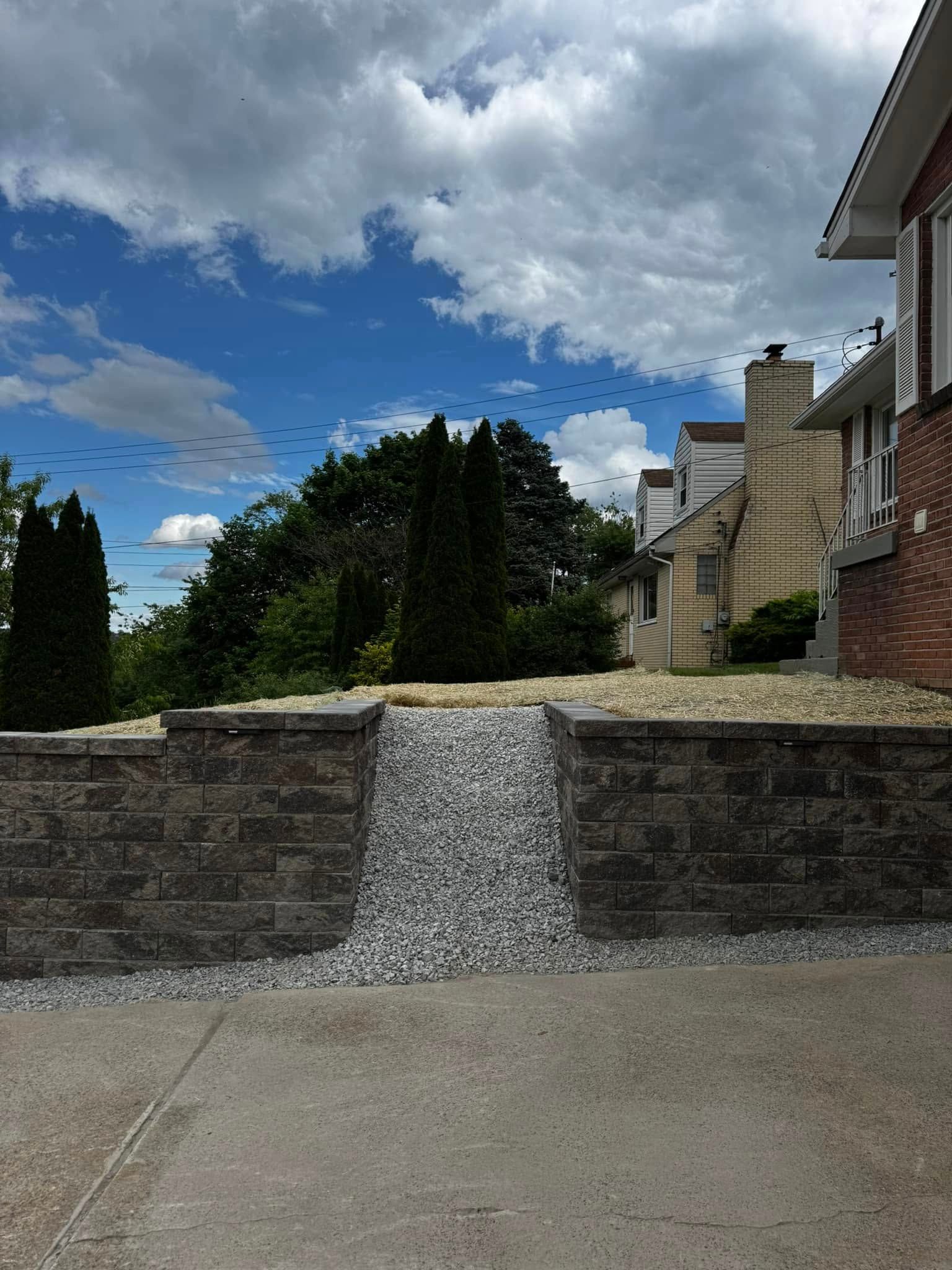  for Sobansky Contracting in Canonsburg, PA