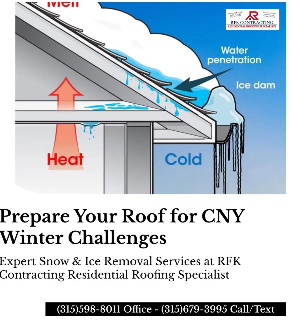  for RFK Contracting in Martville, NY