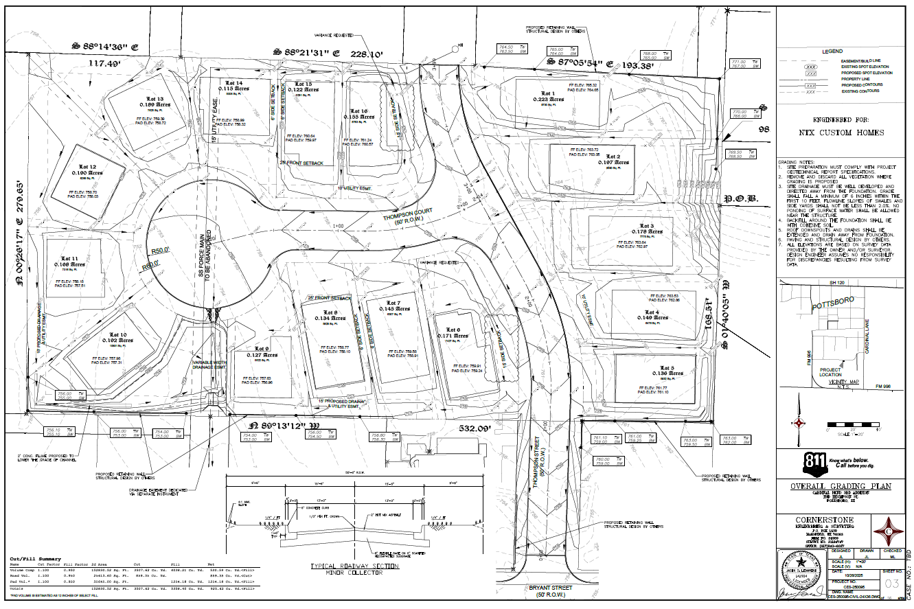 Custom Homes for NTX Custom Construction in McKinney, TX