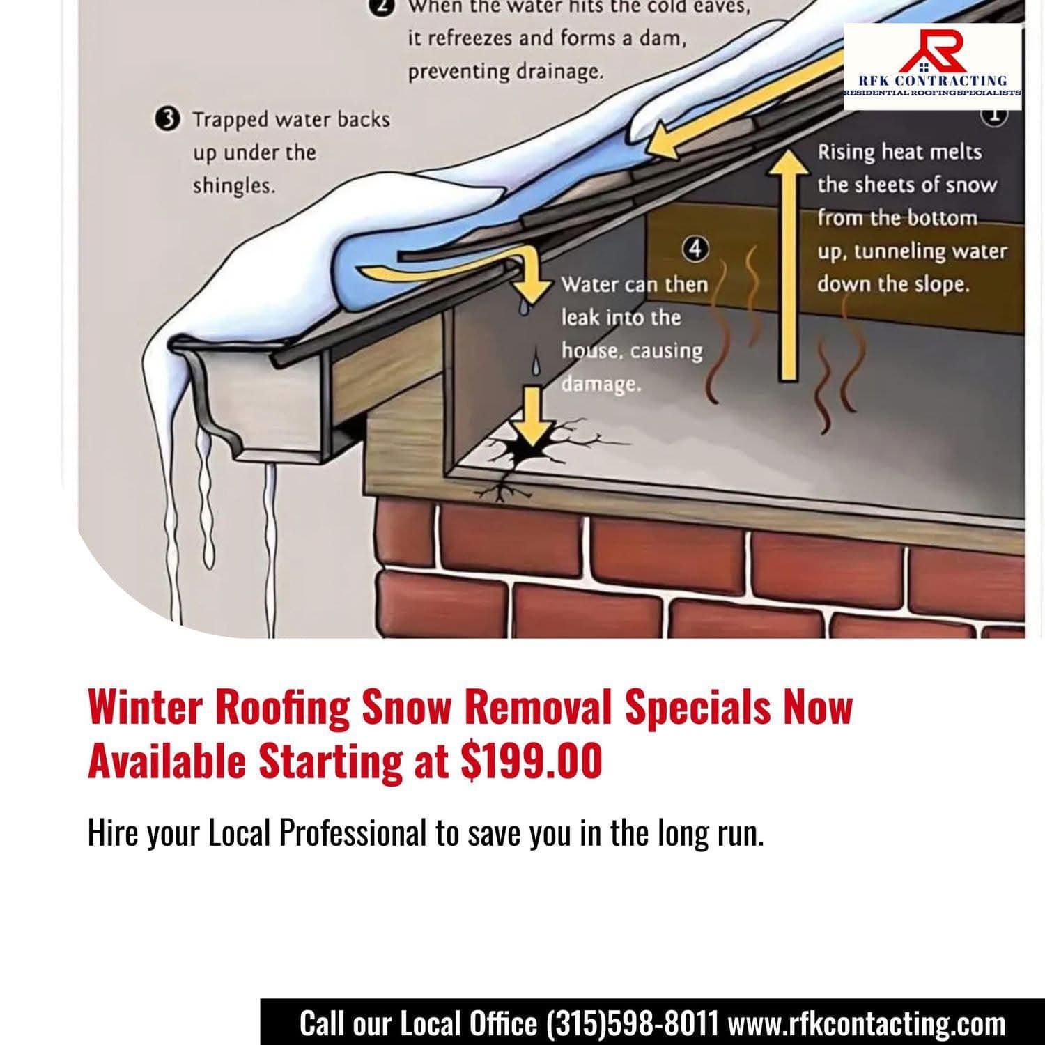  for RFK Contracting in Wolcott, NY