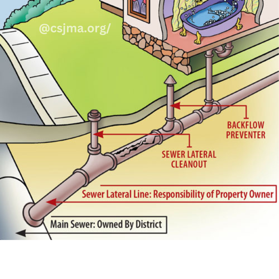  for A-Team Plumbing Services, Inc. in Sun Valley, CA