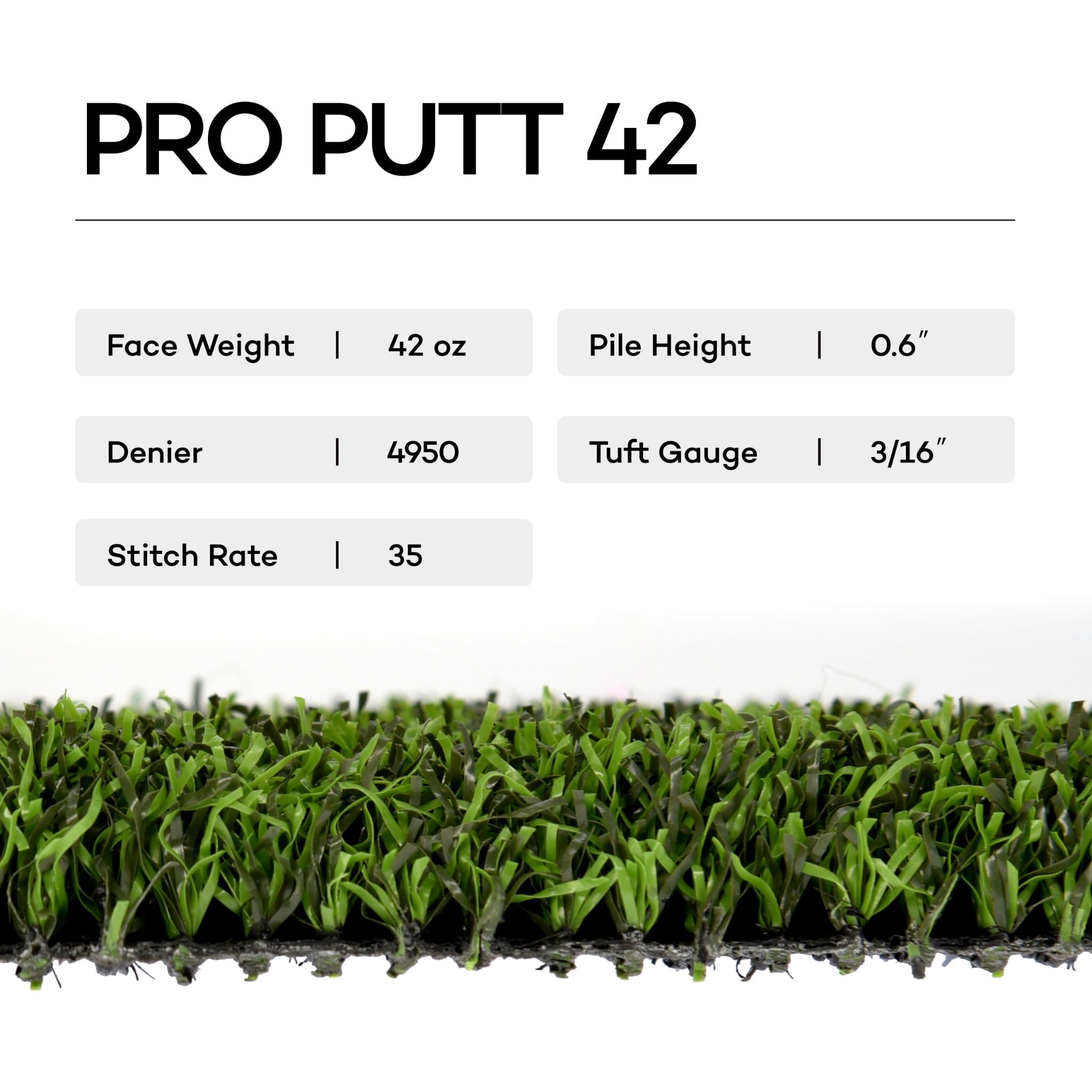 All Photos for Keep It Green Turf LLC in Calhoun, GA