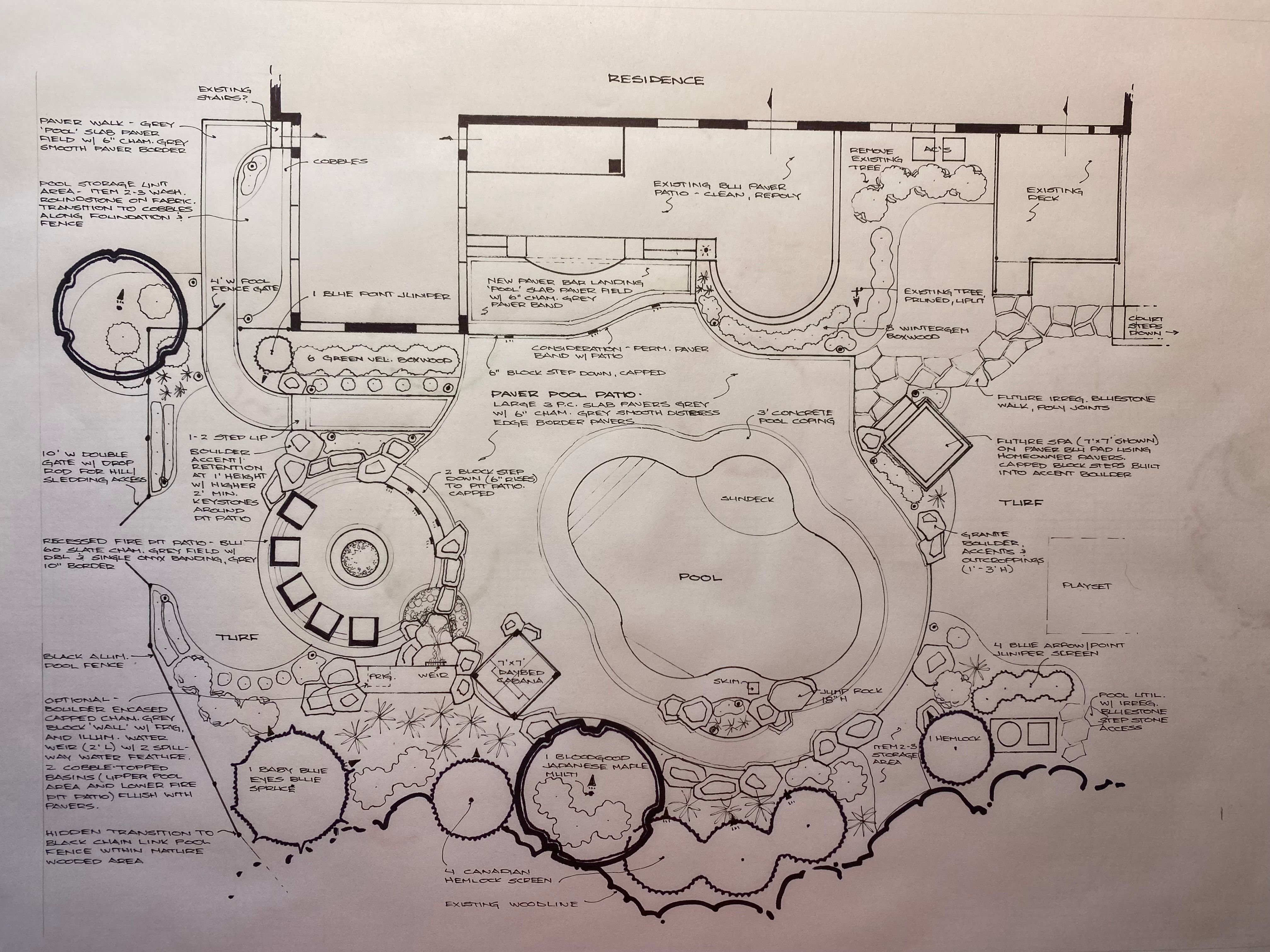  for The Lawn Guy in Saratoga Springs, NY