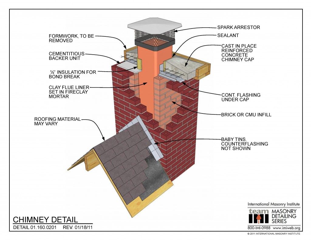 Masonry for Joseph Little Home Improvements in Pittsburgh, PA