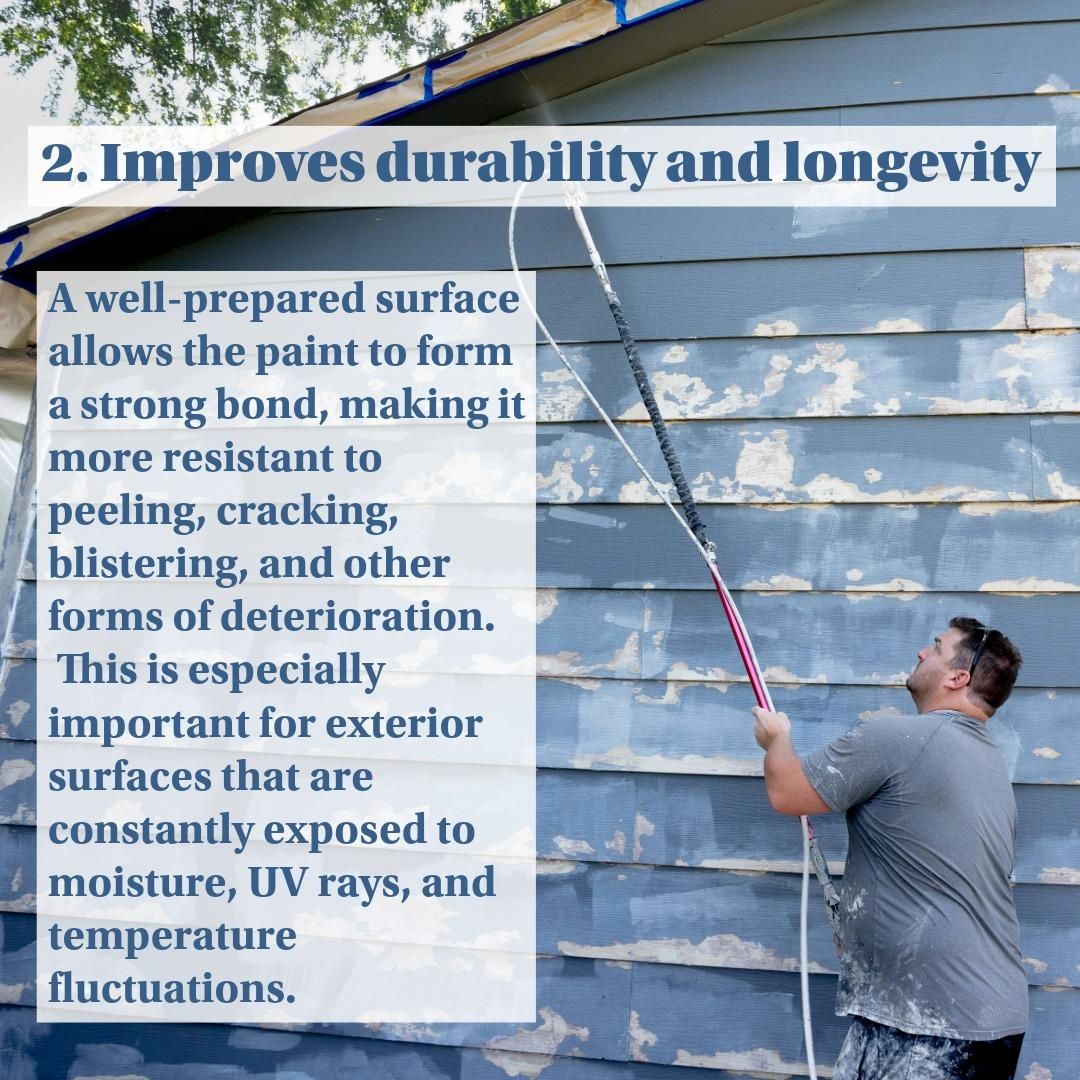  for Golden Standard Painting & Drywall  in Sioux Falls, SD