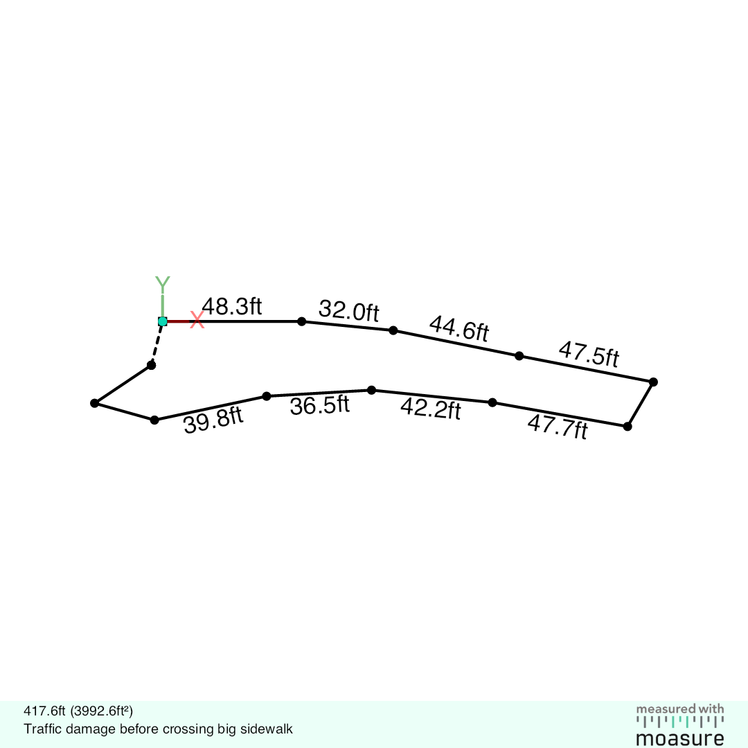  for C4 Ground Control in Oviedo, FL