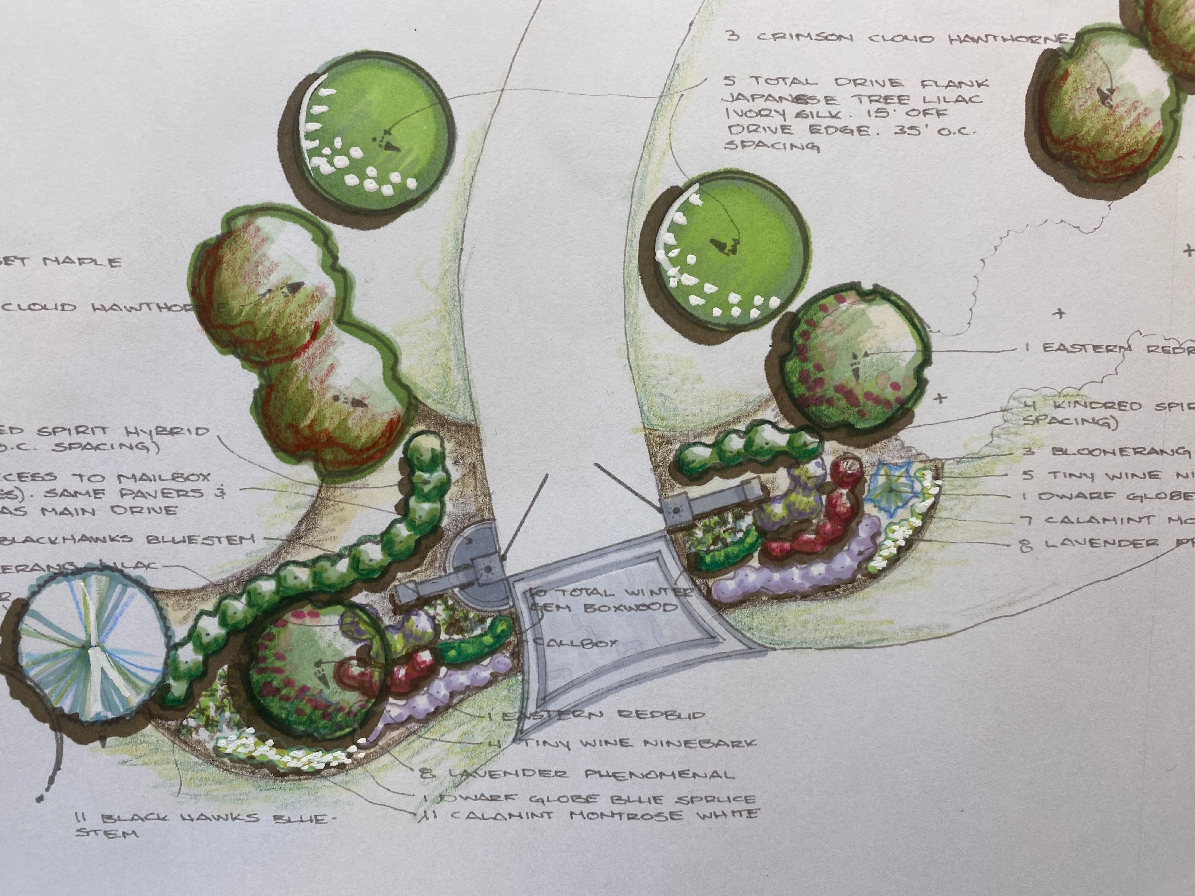  for The Lawn Guy in Saratoga Springs, NY