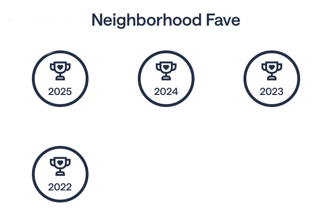  for Bestway Contractors LLC in Indianapolis, IN