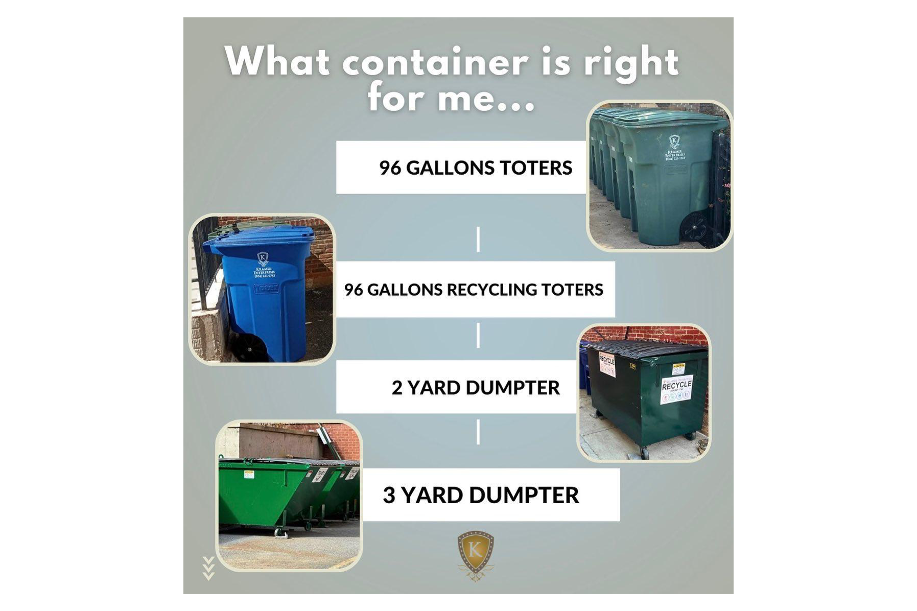 Waste Management and Junk Removal in Washington, D.C. Kramer Enterprises Gallery Waste